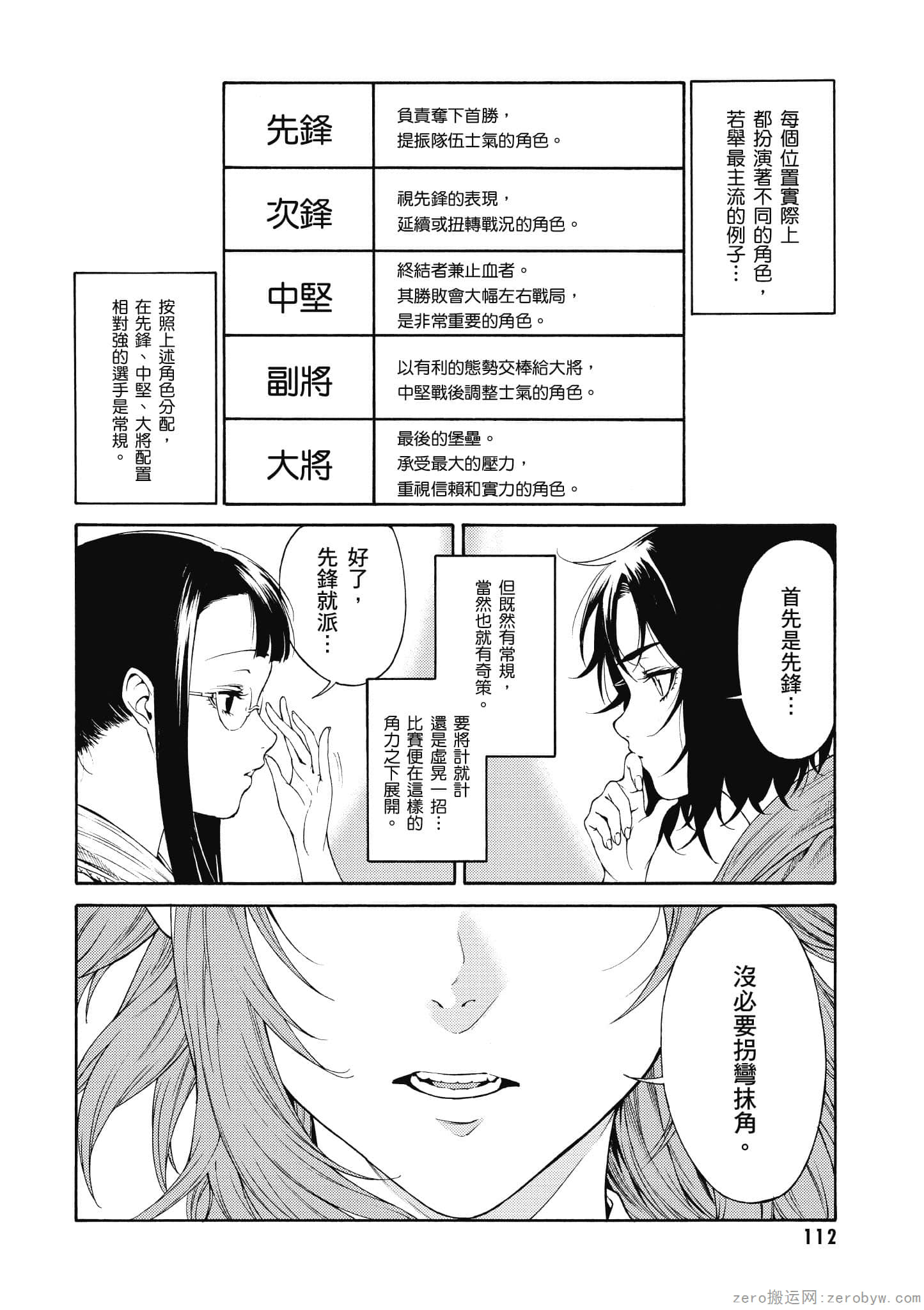 Page 113