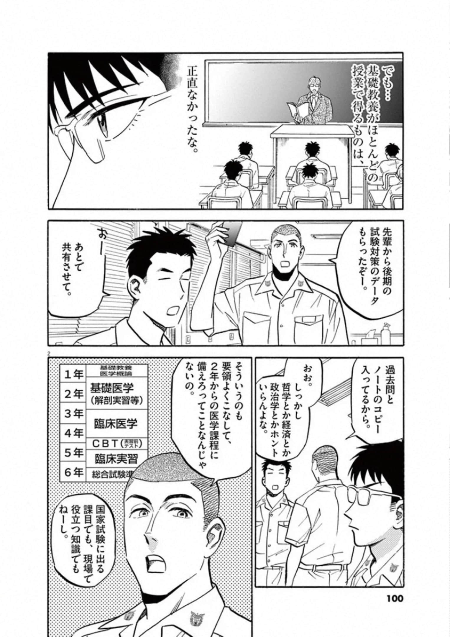 Page 101
