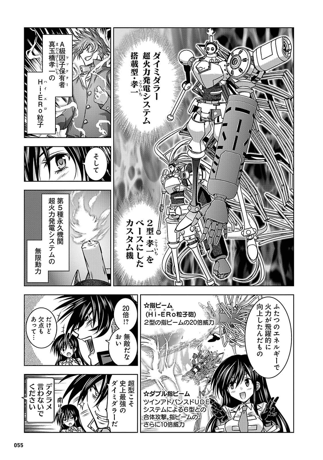 Page 55