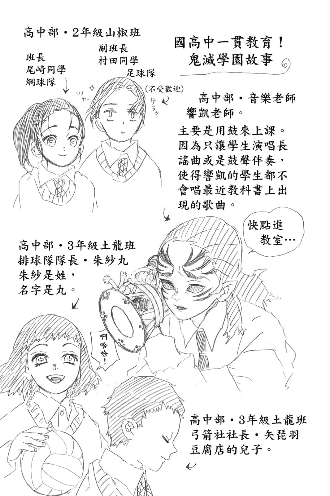 Page 188