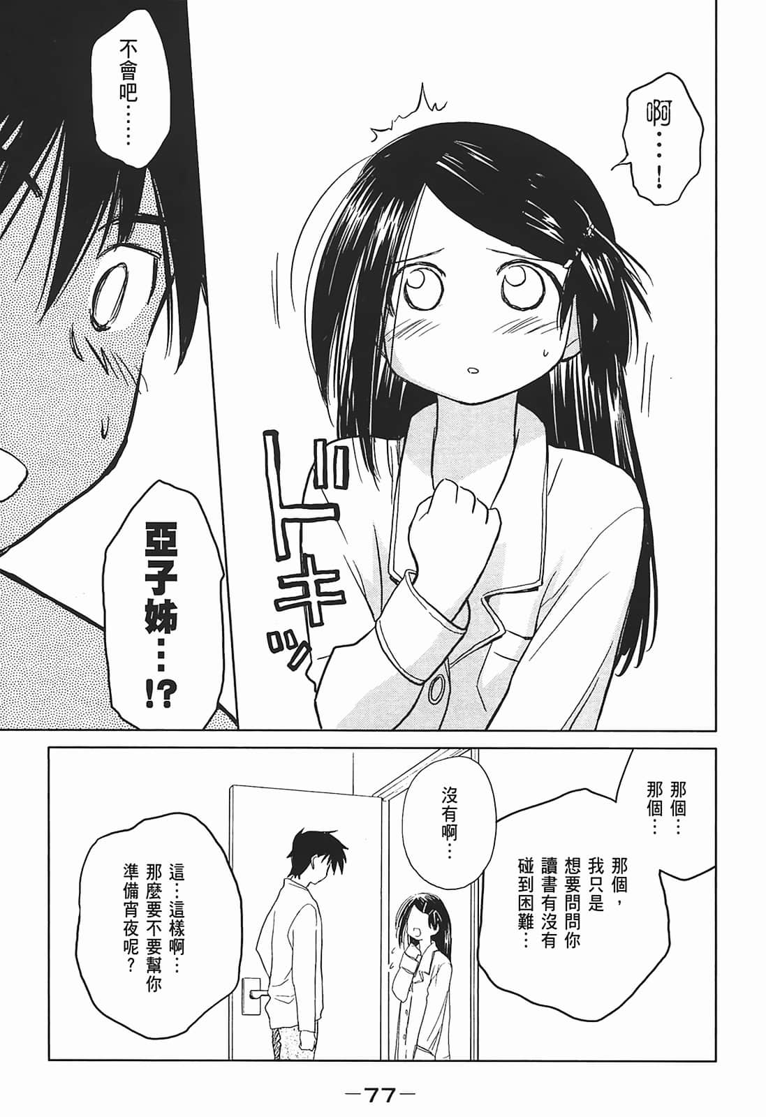 Page 77