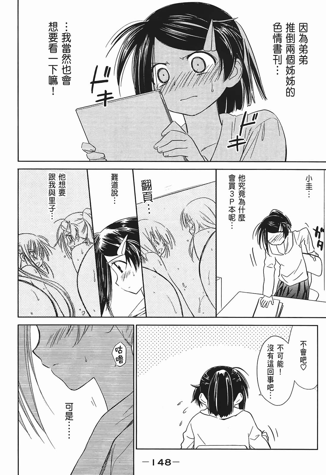 Page 147
