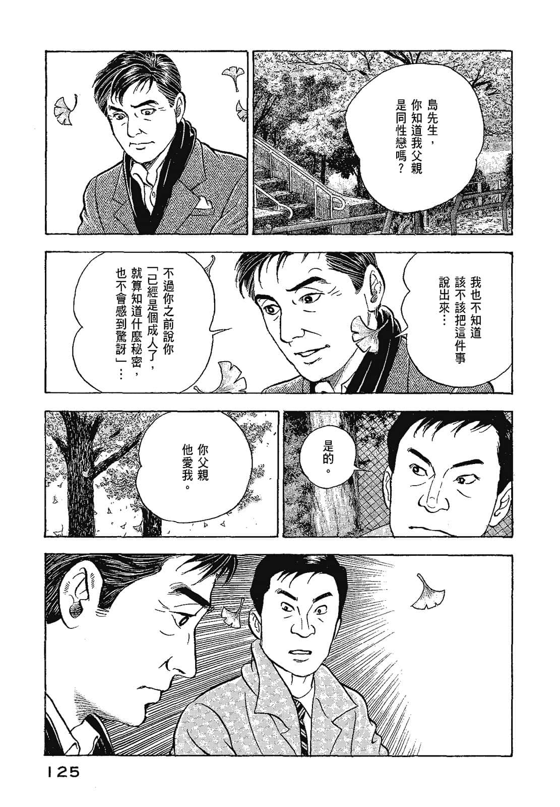 Page 128