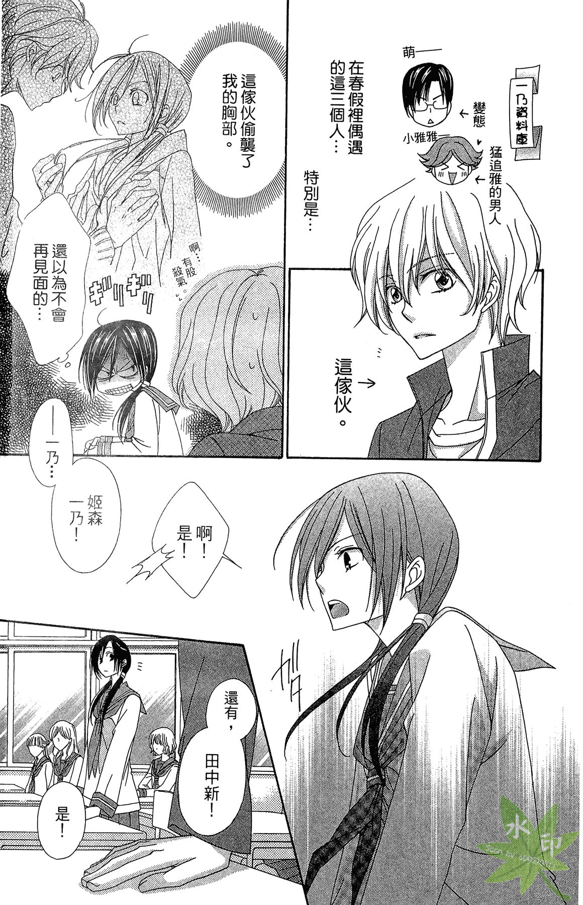 Page 55