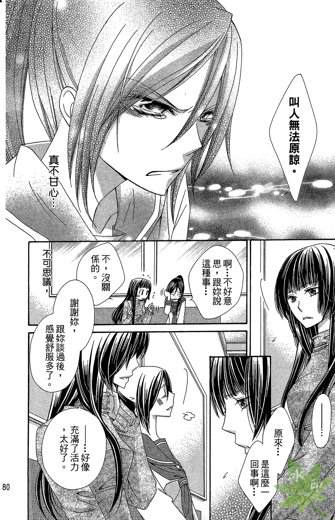 Page 80