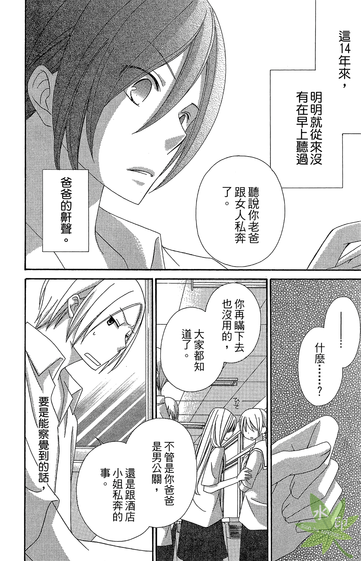 Page 172