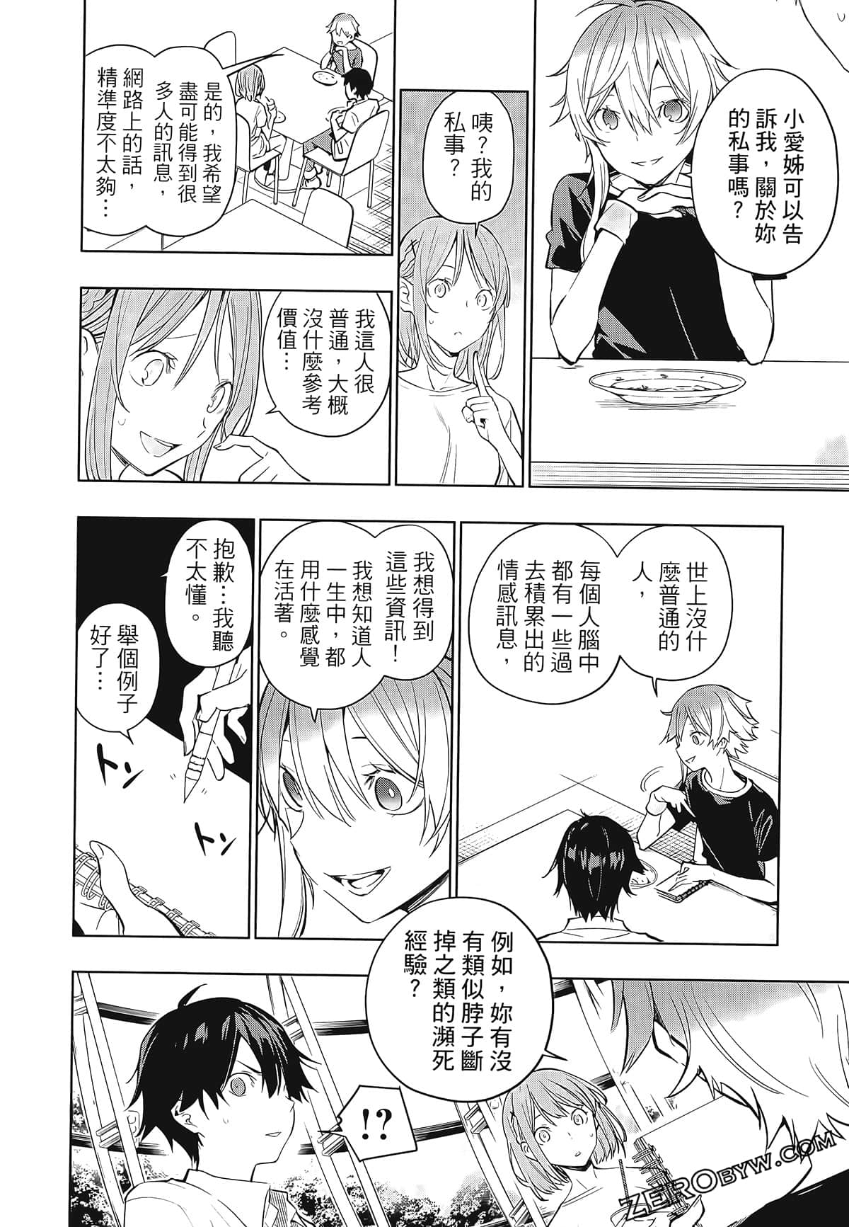 Page 168