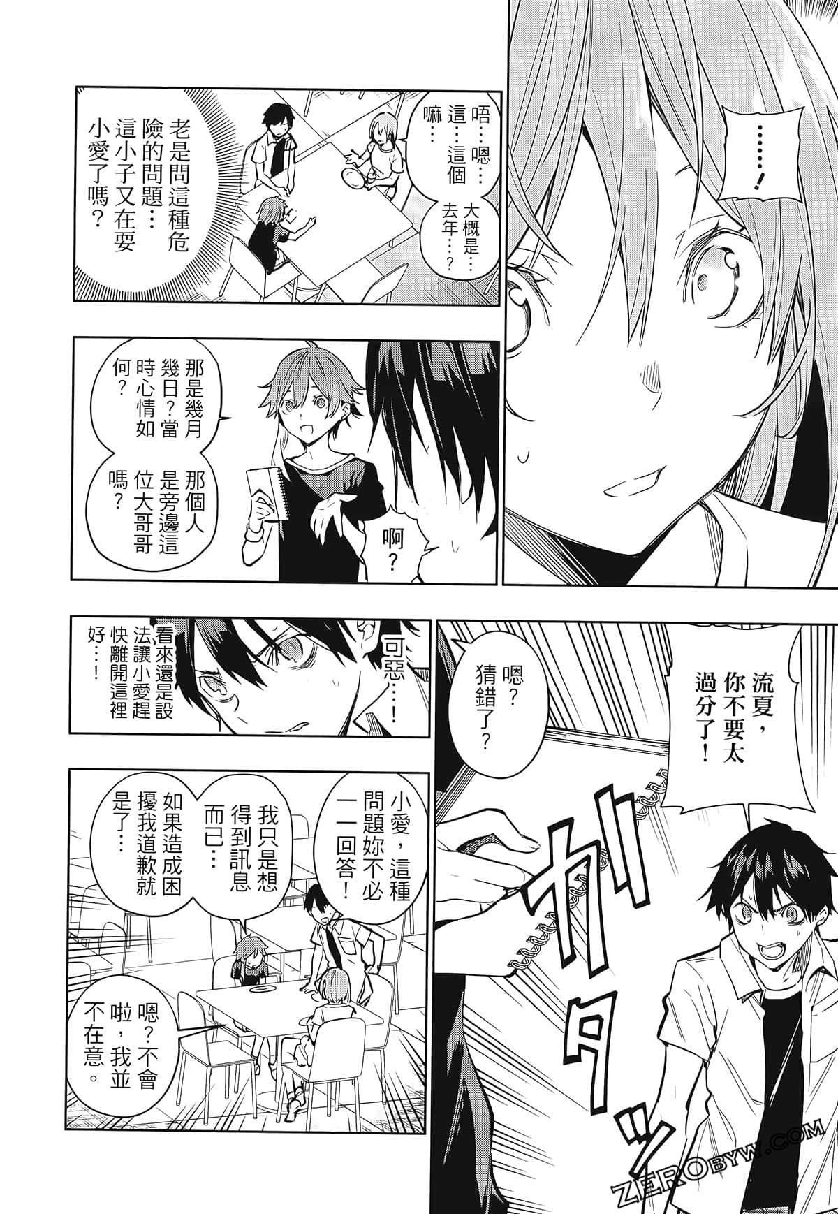 Page 170