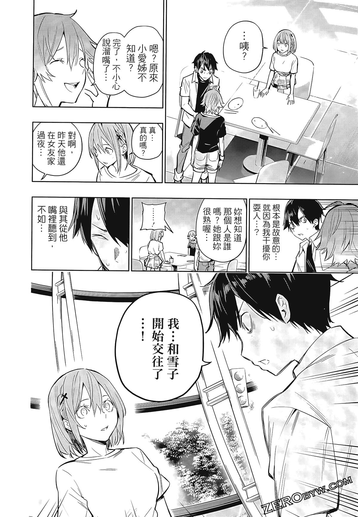 Page 172