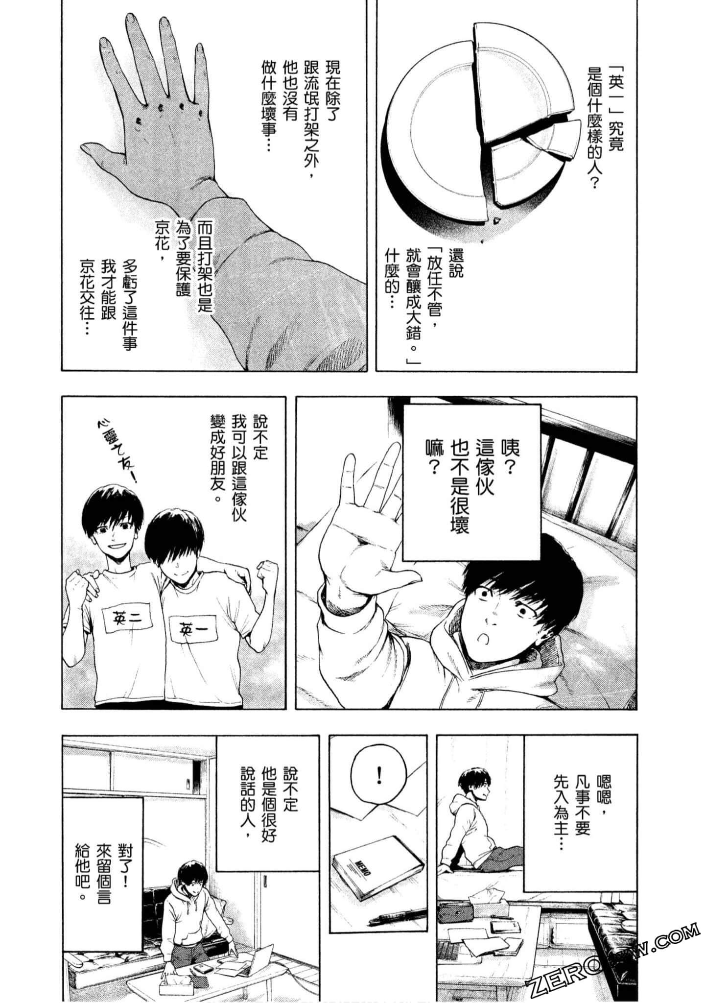 Page 102