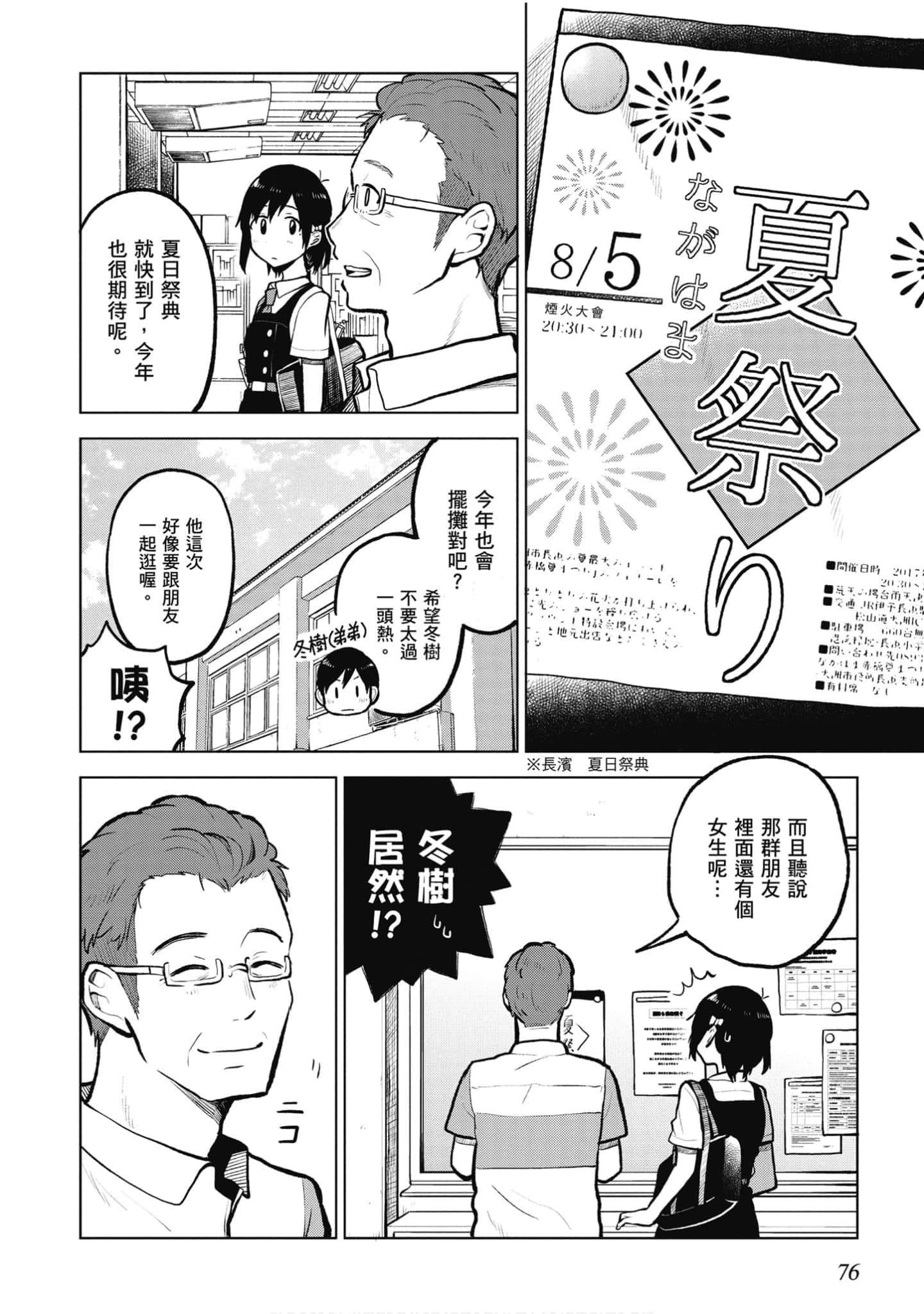 Page 77