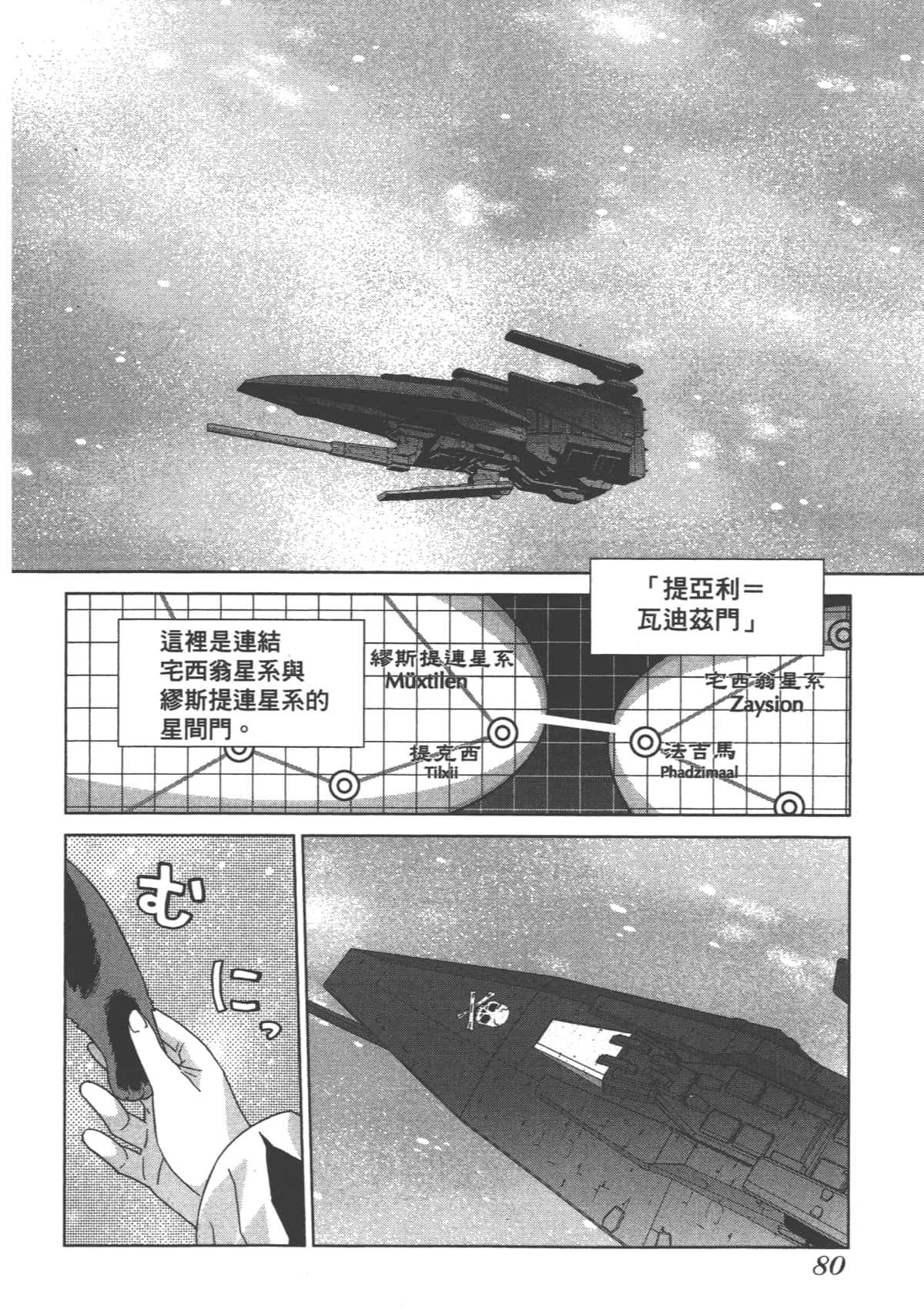 Page 84
