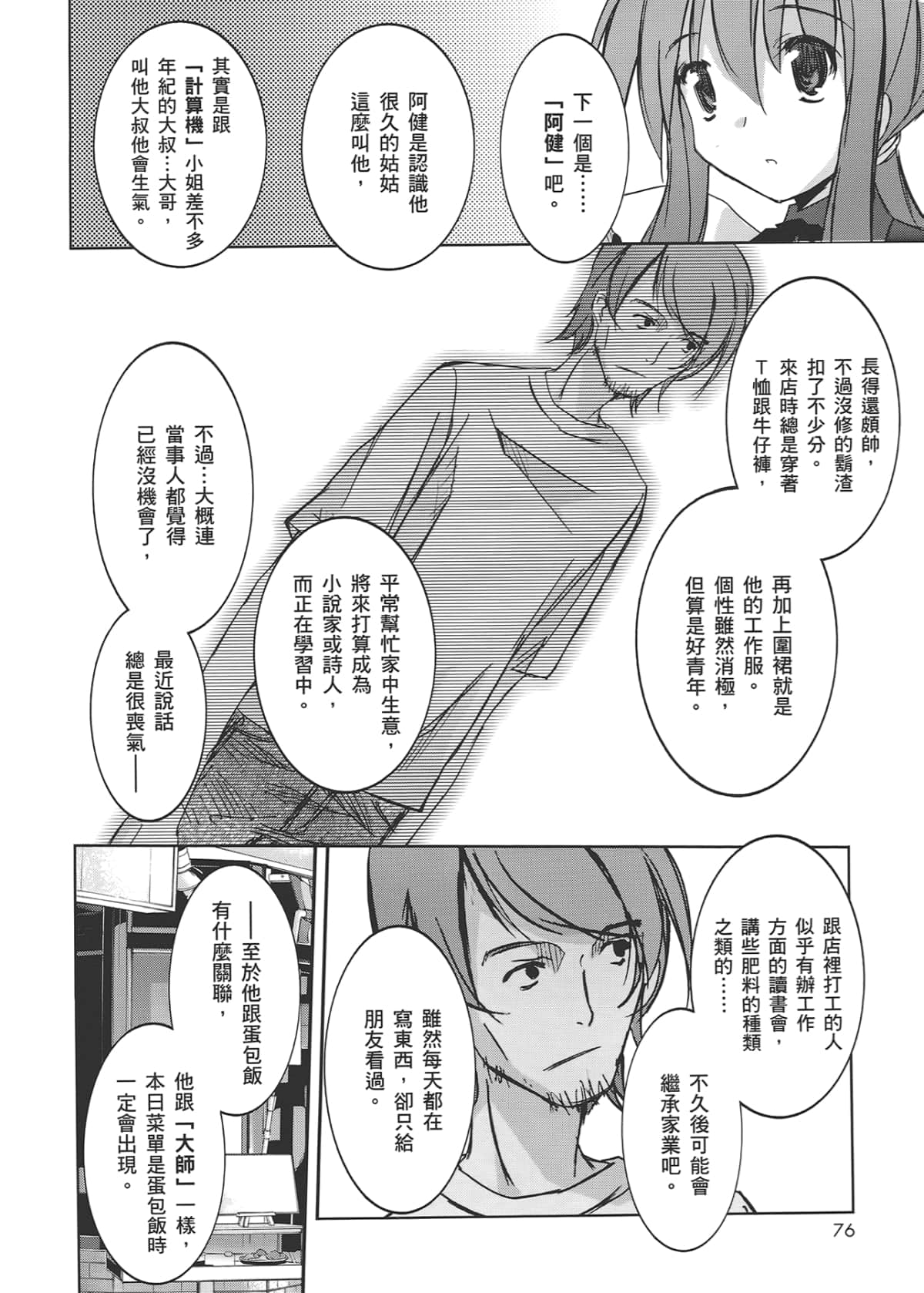 Page 80