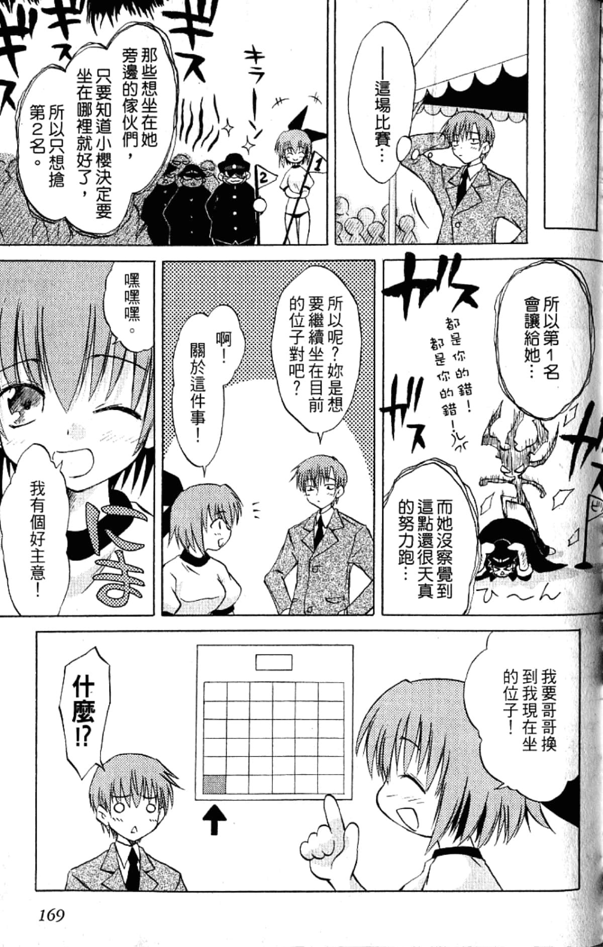 Page 171