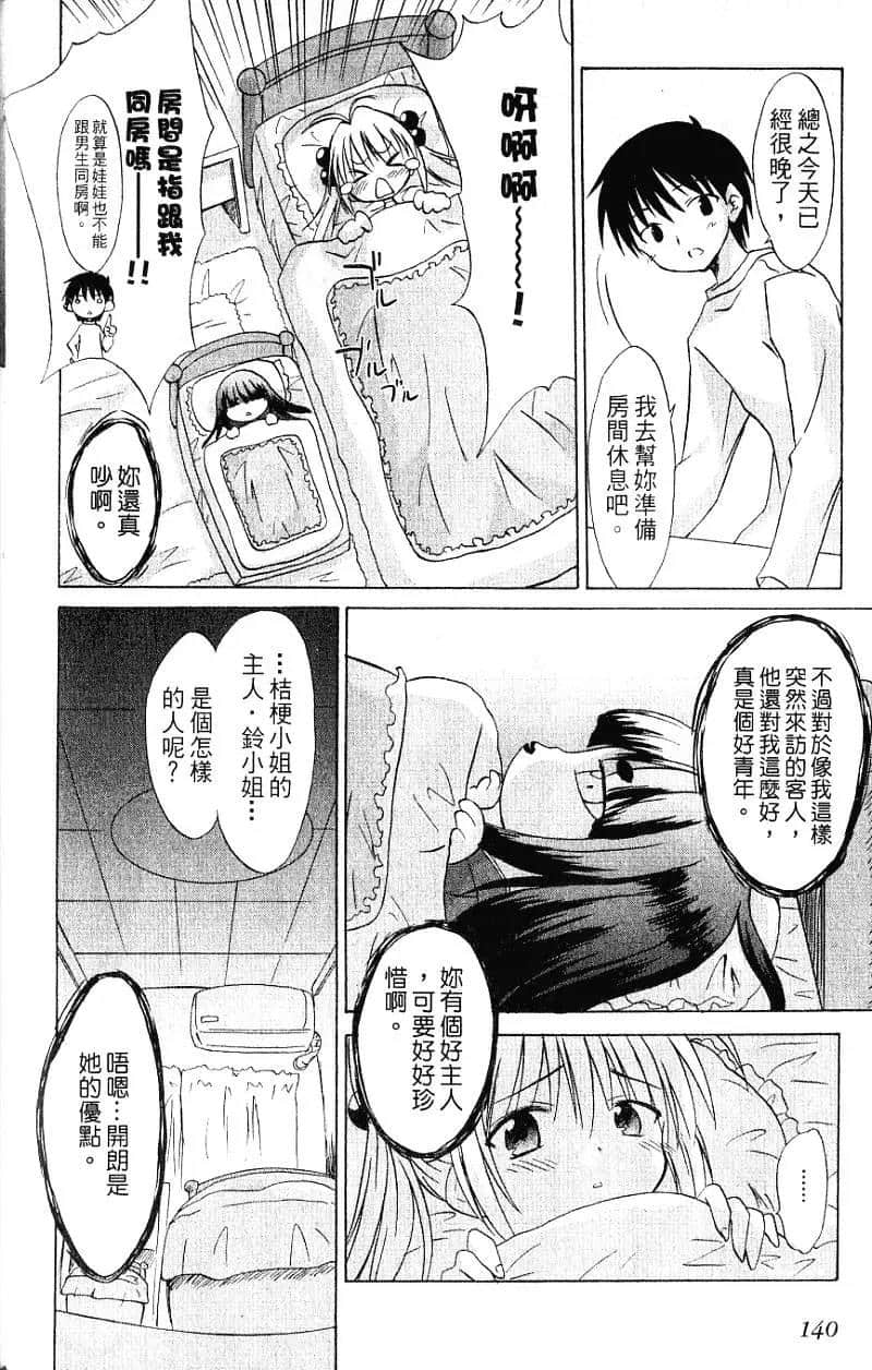 Page 142