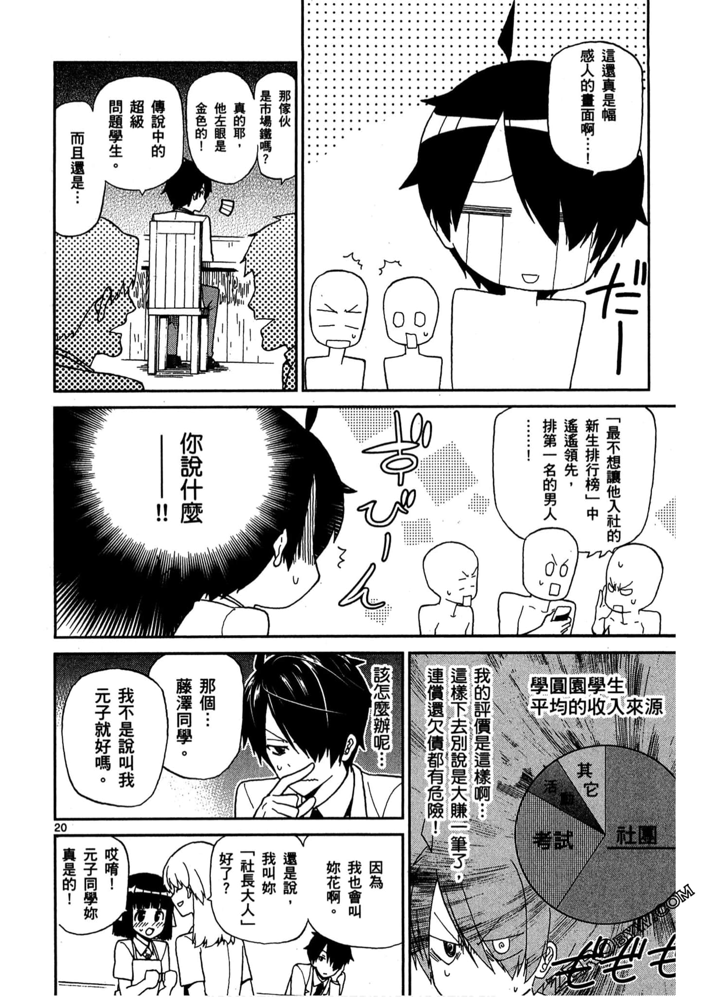 Page 129