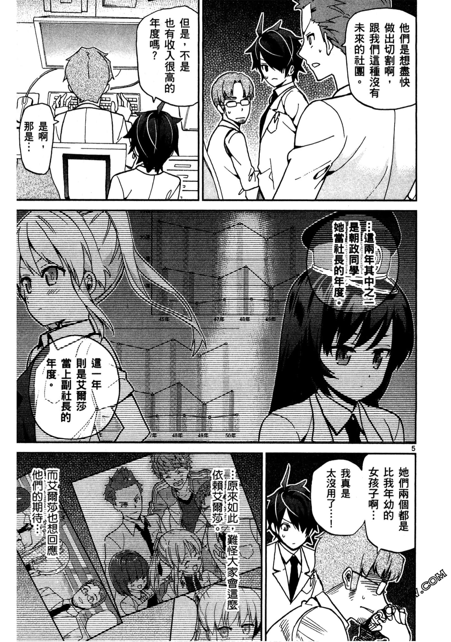 Page 48