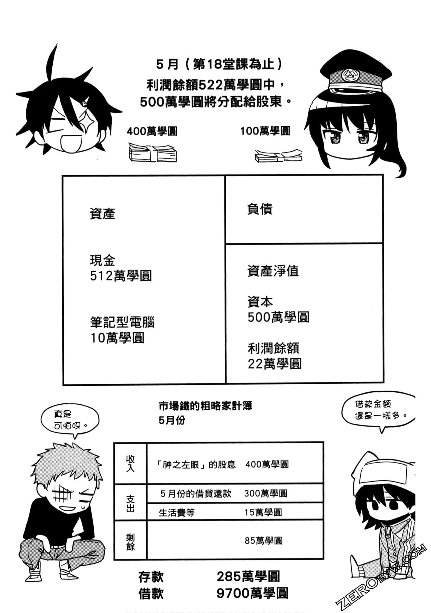 Page 176