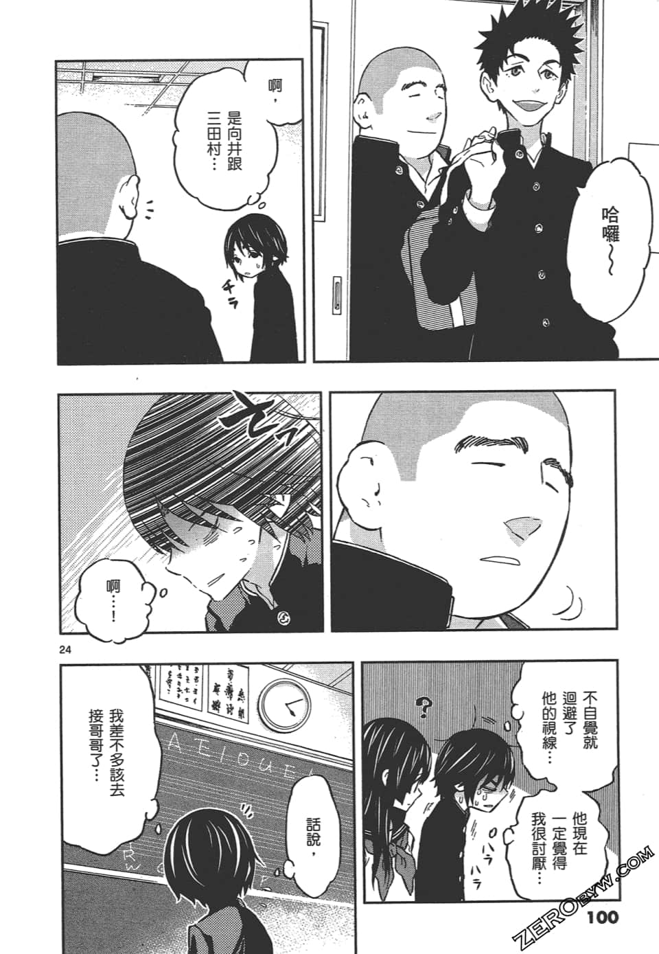 Page 104