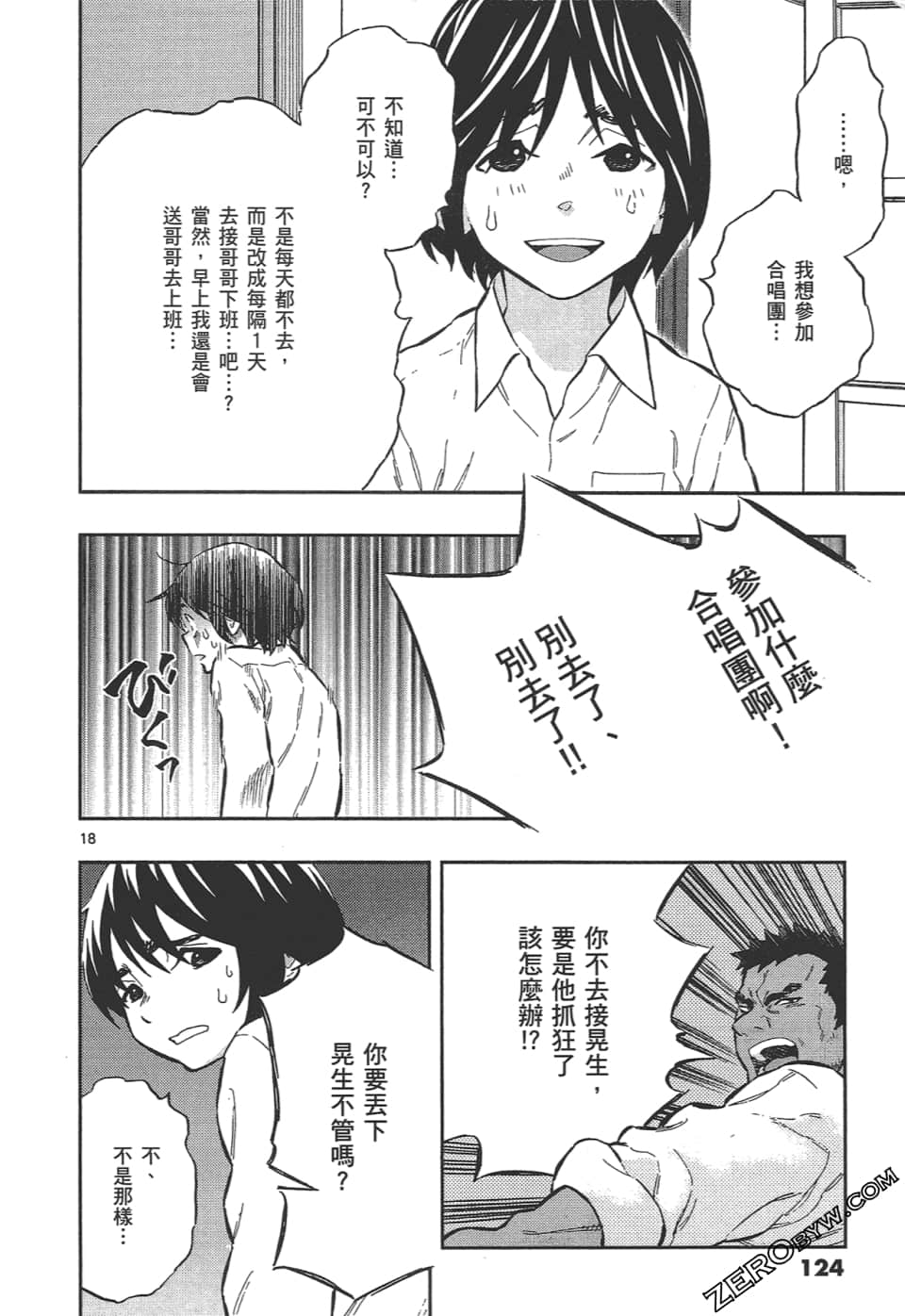 Page 128