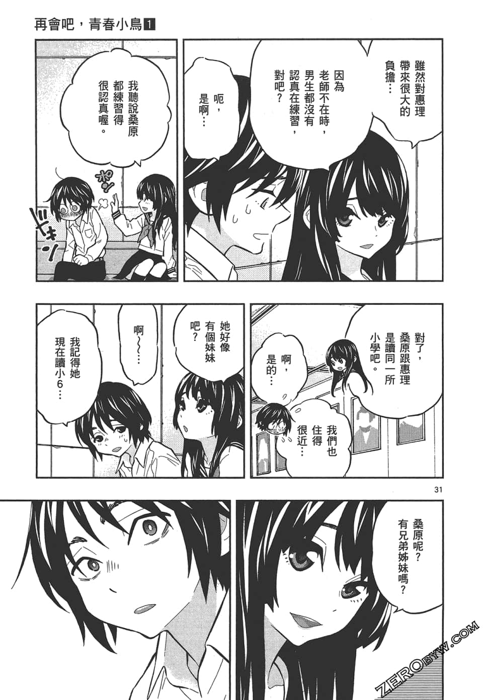 Page 201