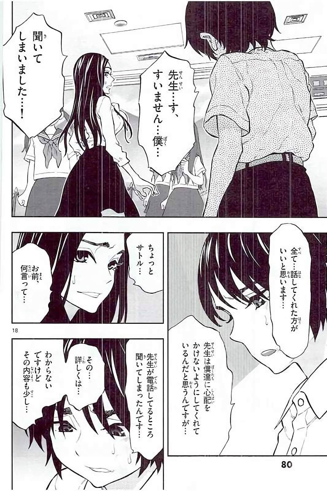 Page 80