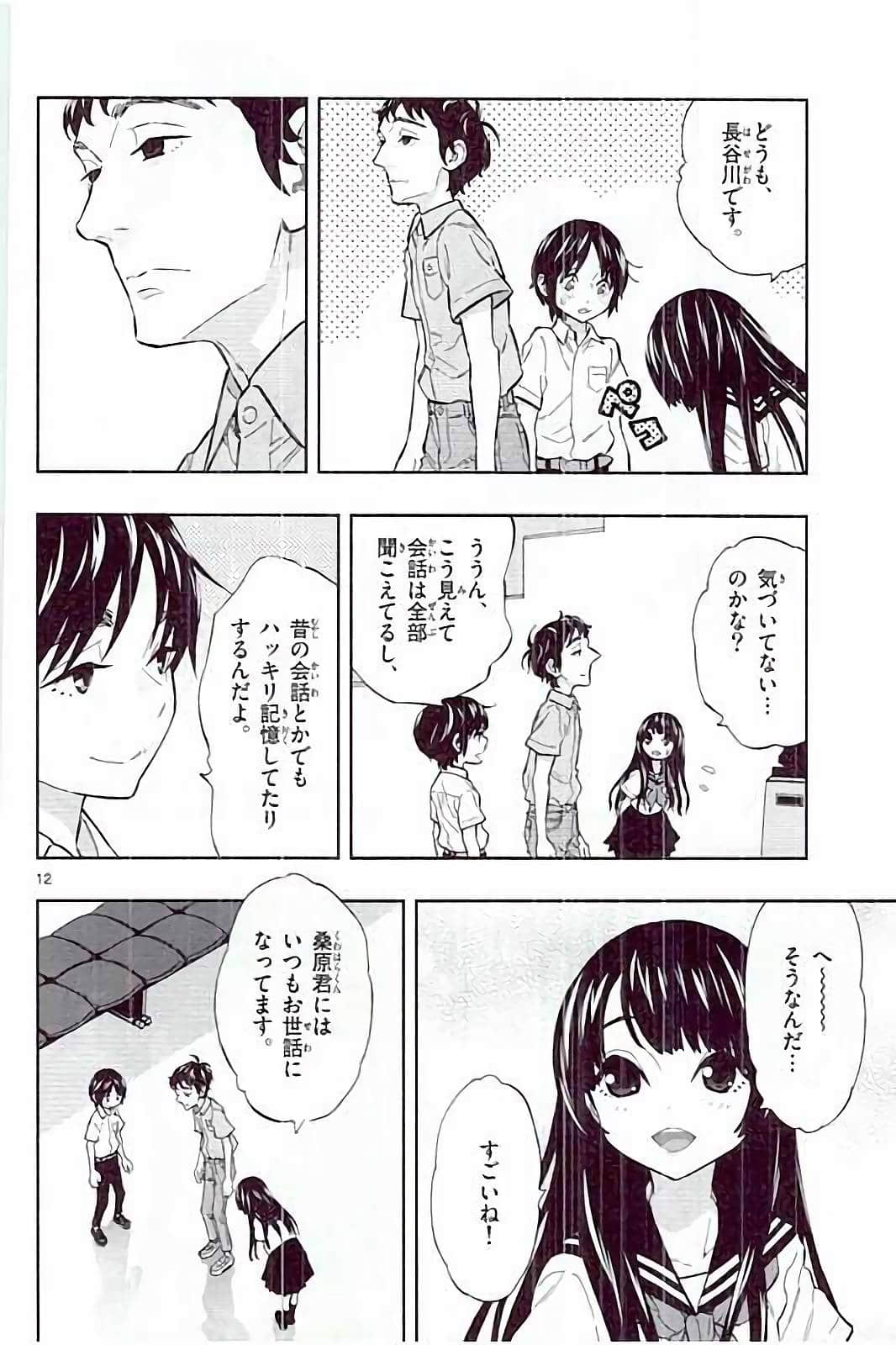 Page 142