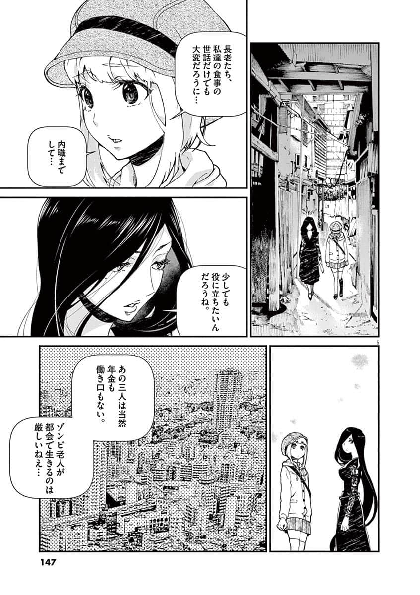 Page 148