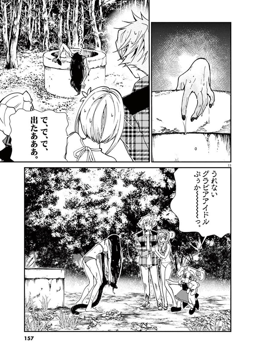 Page 122