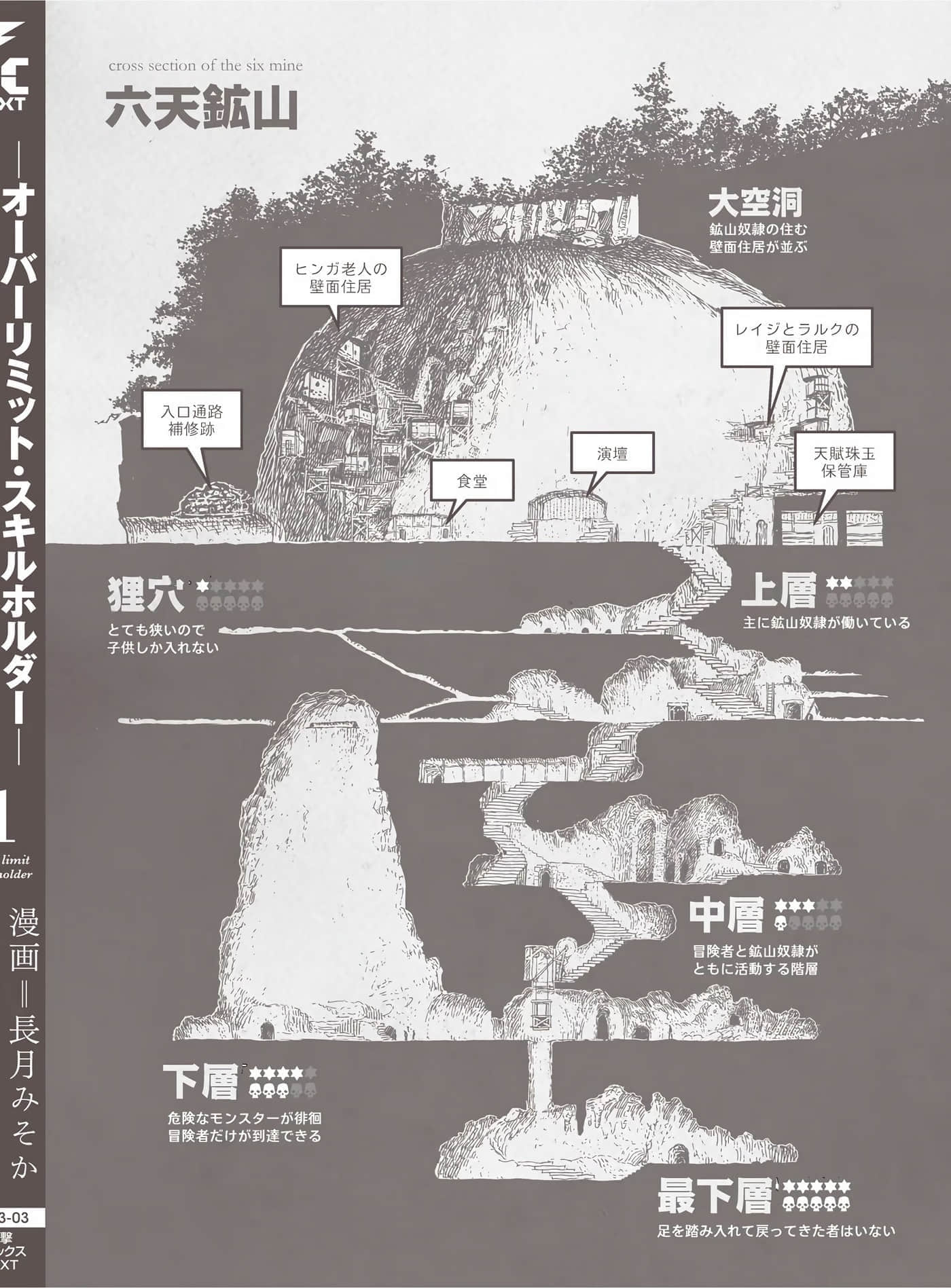Page 195