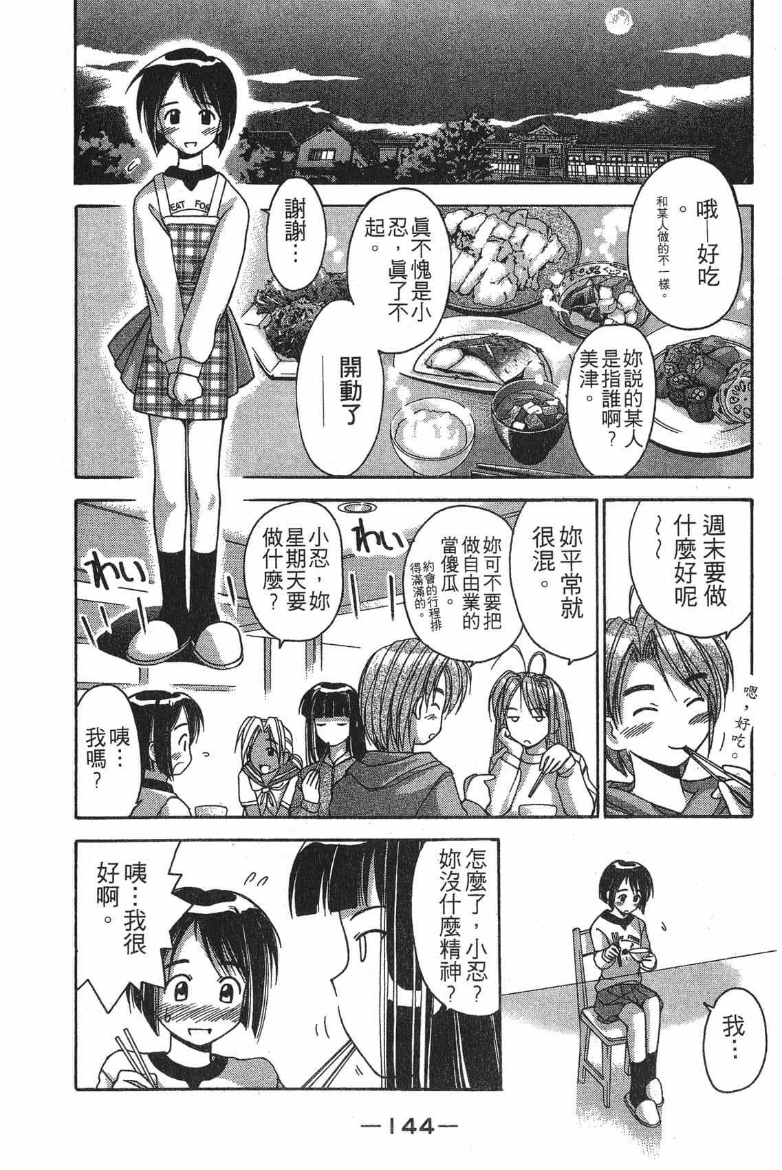 Page 145