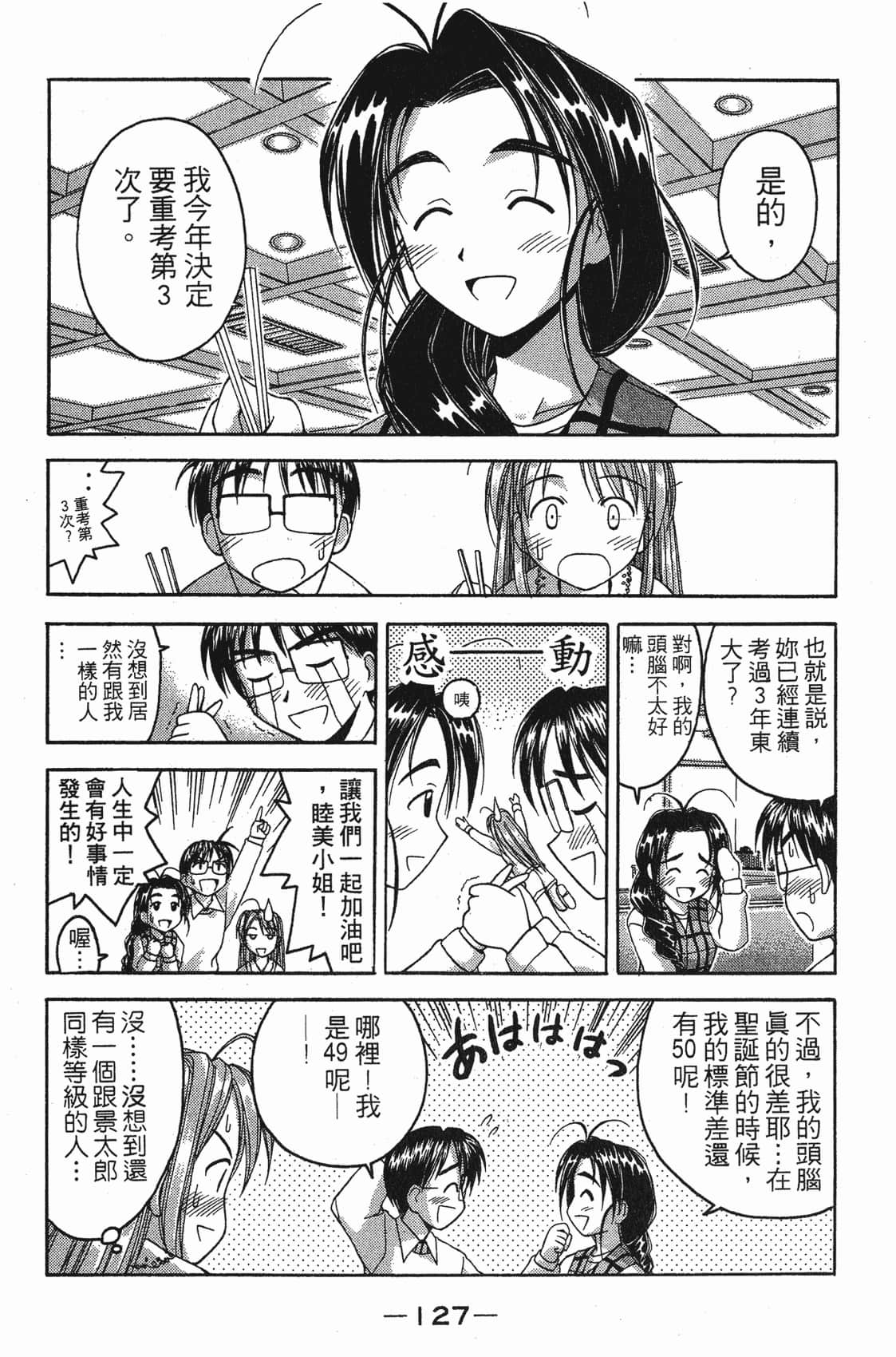 Page 128