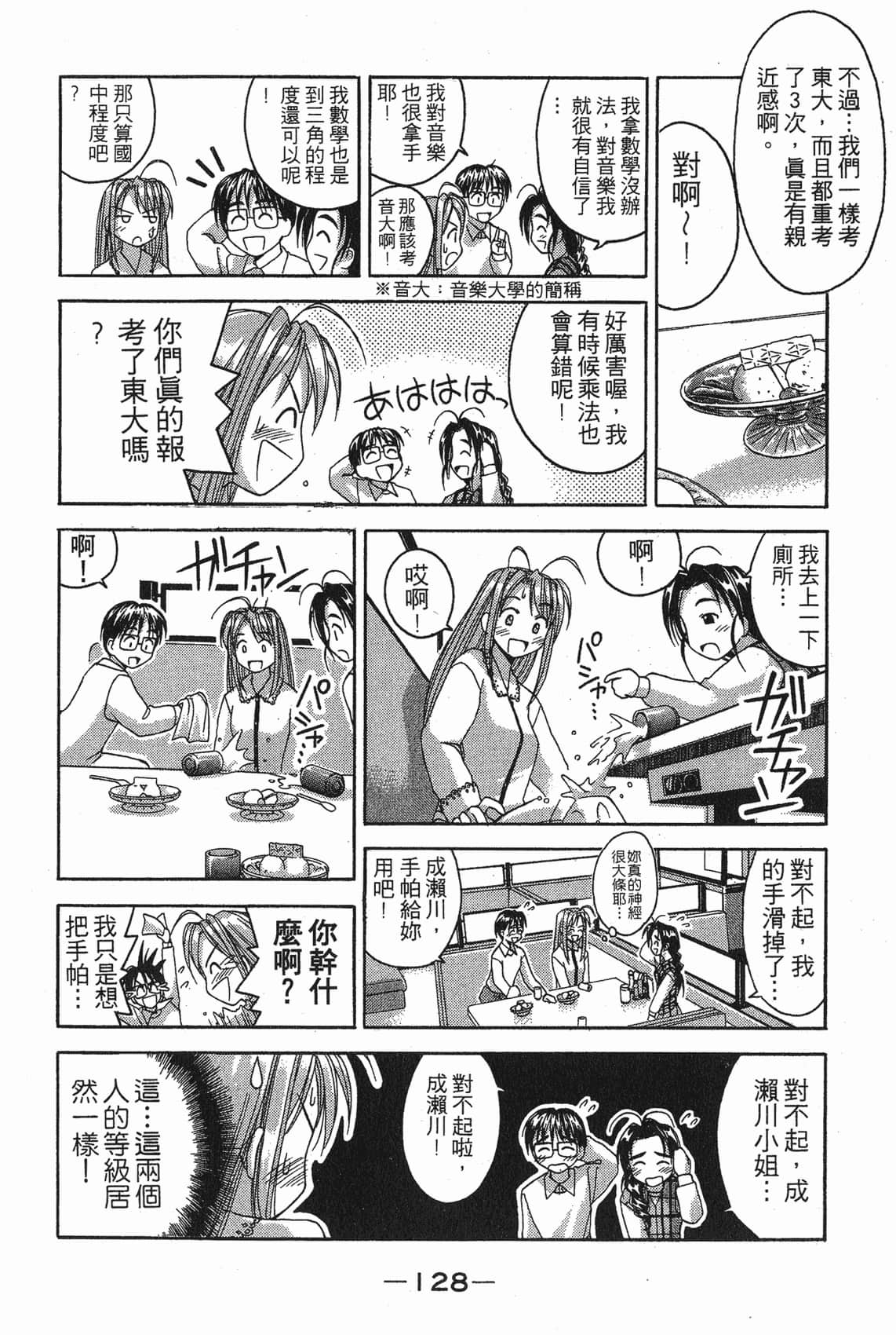 Page 129