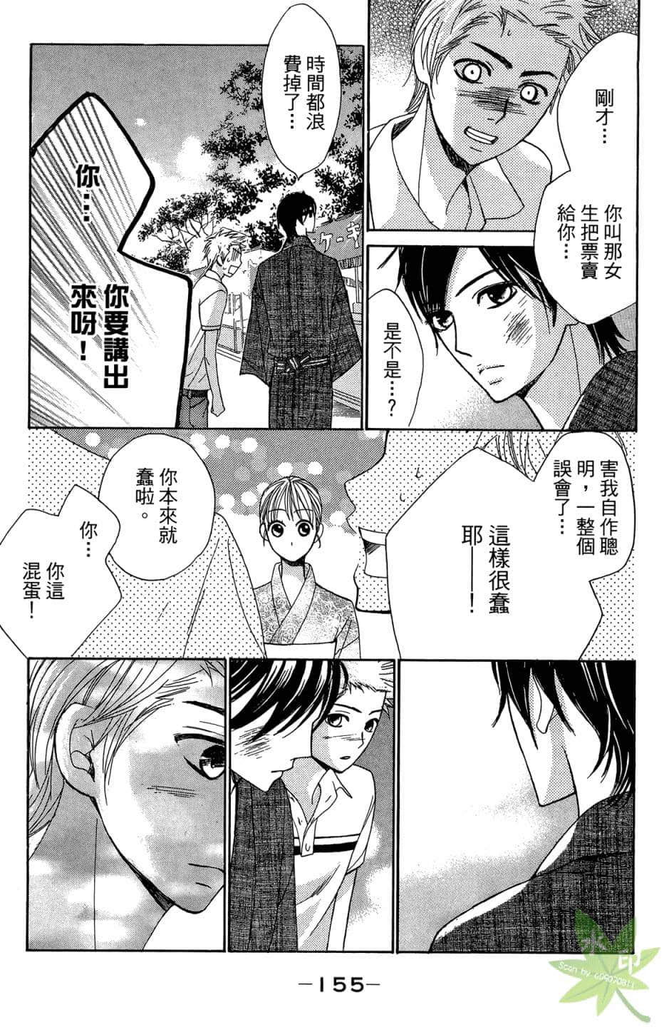 Page 156