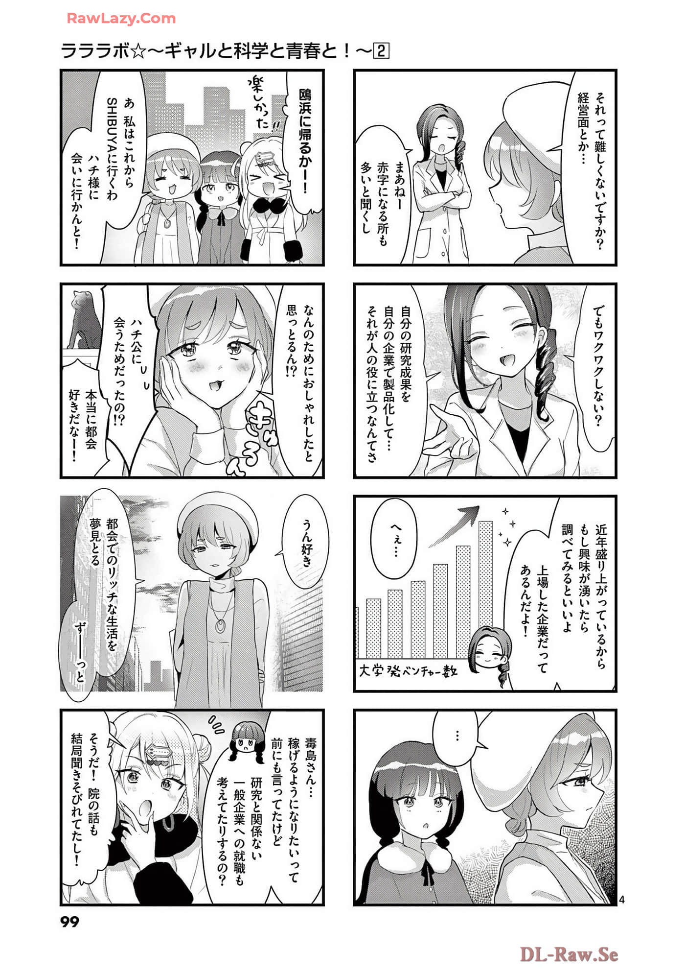 Page 100