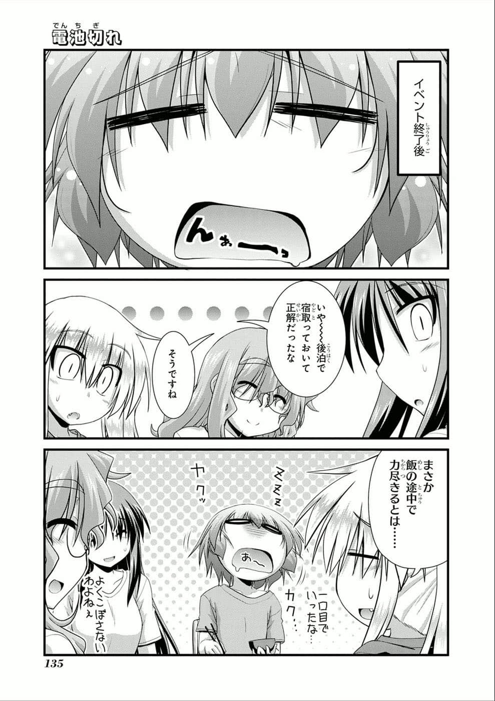 Page 128
