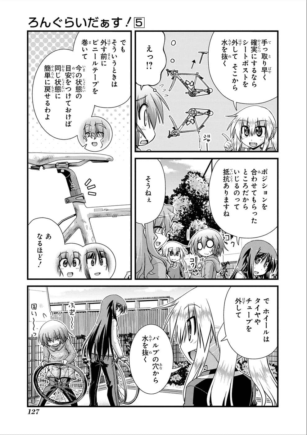 Page 122