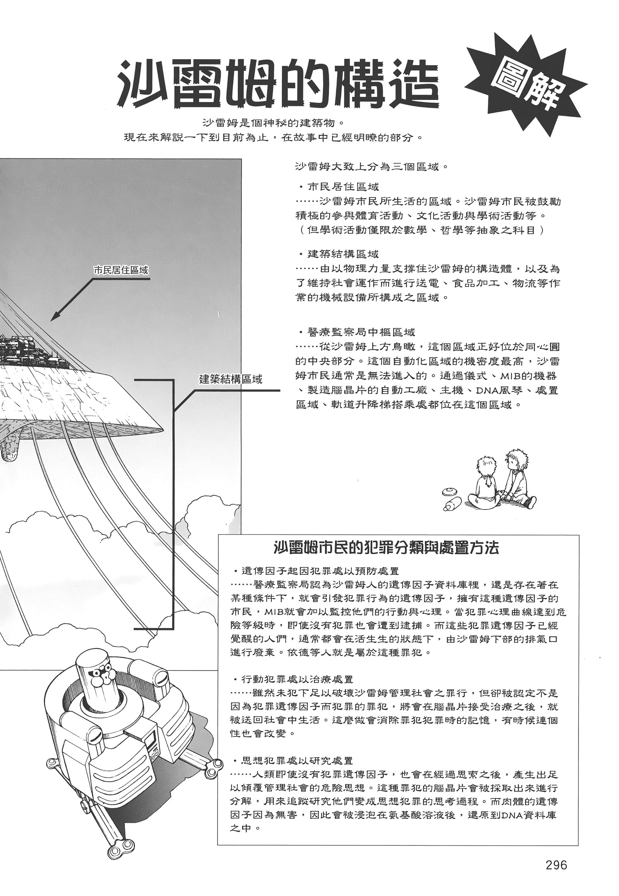 Page 297