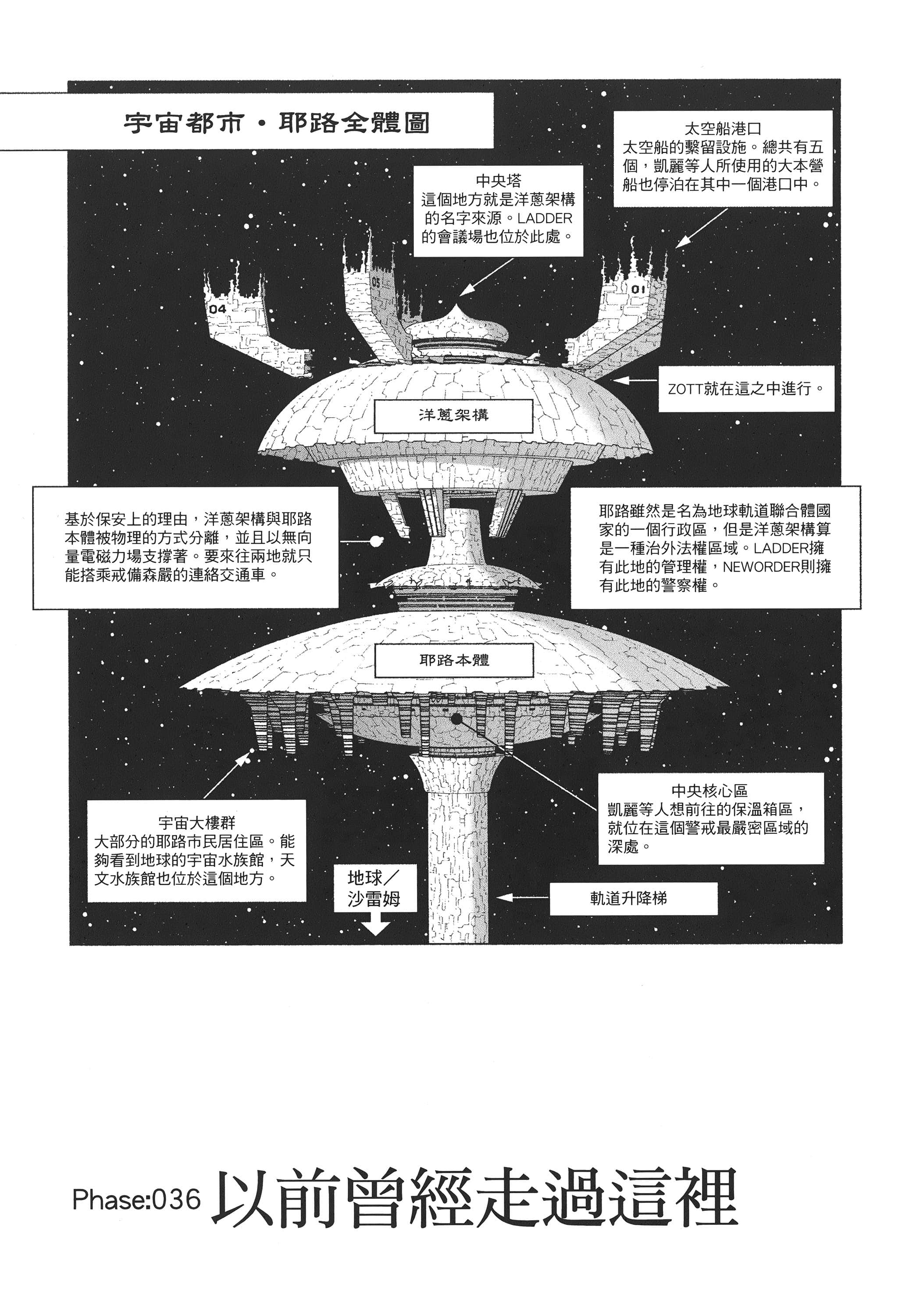 Page 252