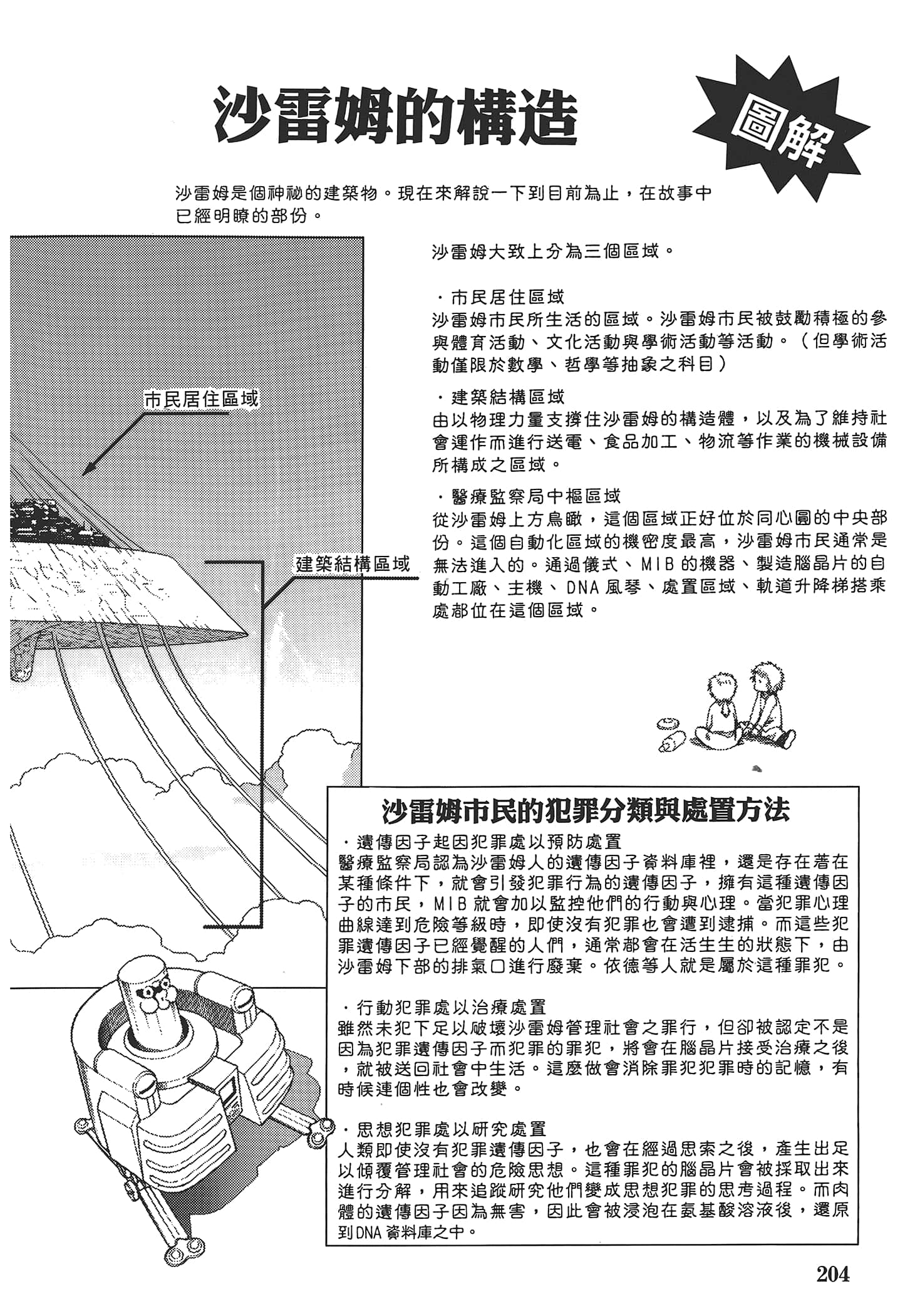 Page 206