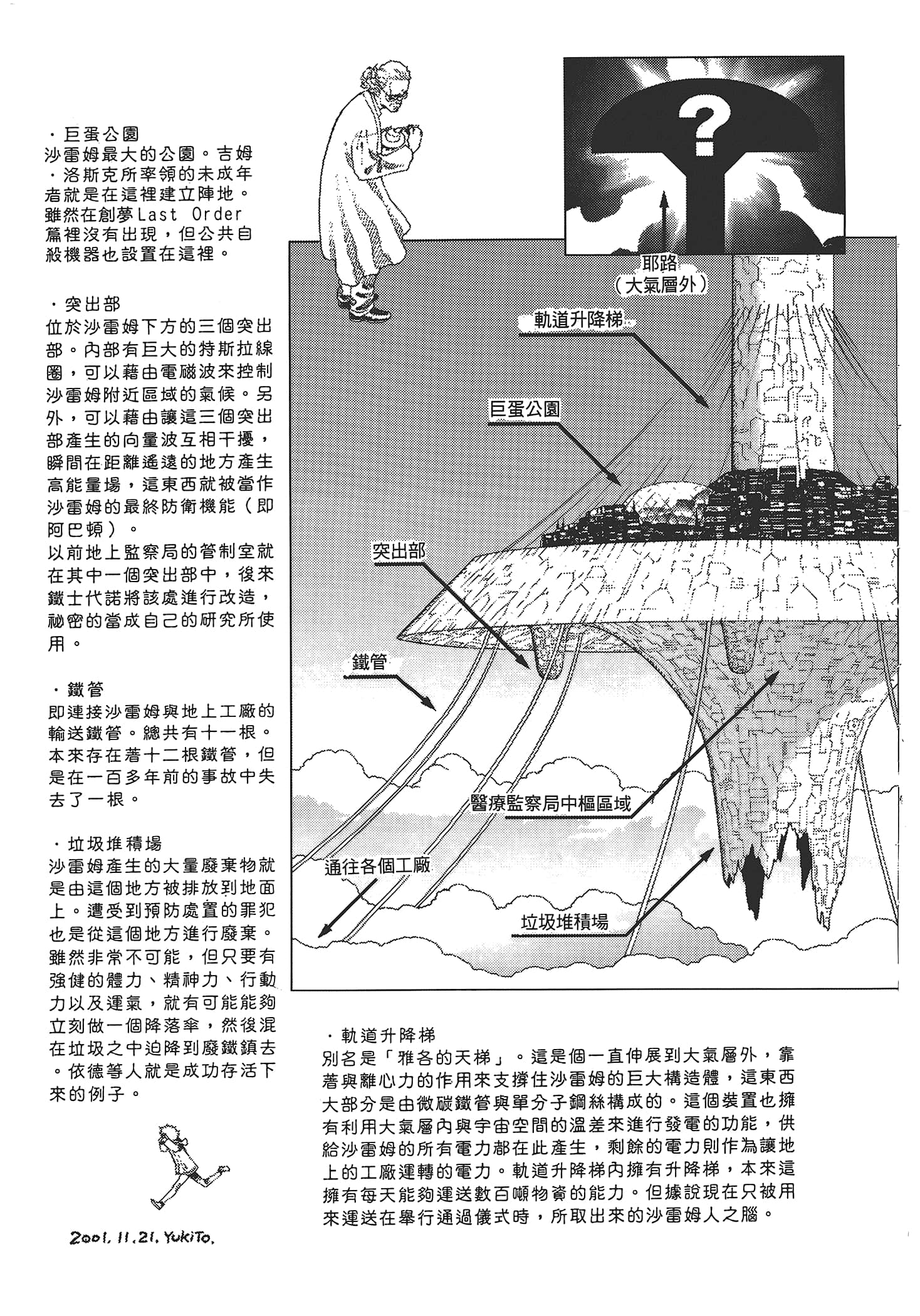 Page 207