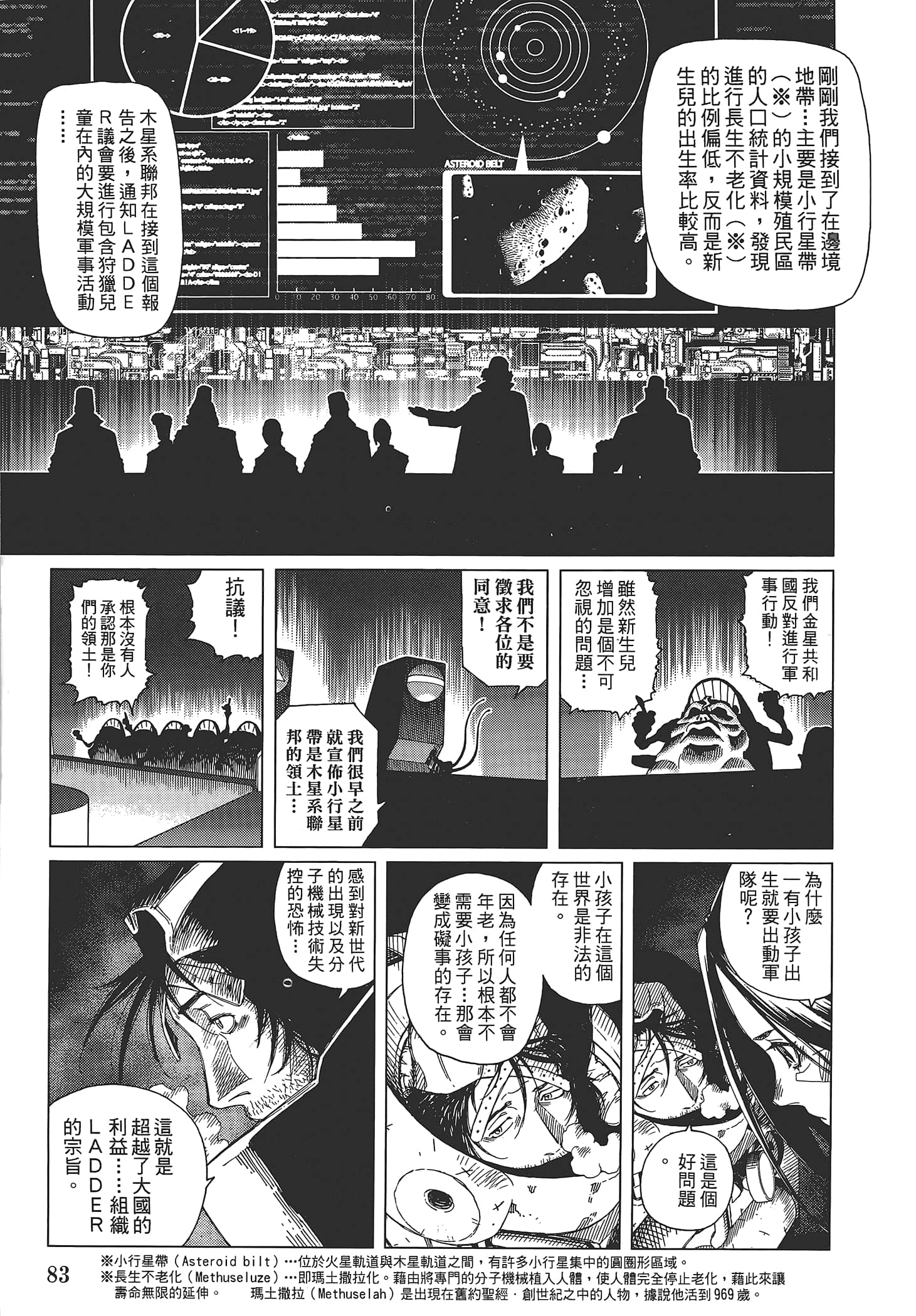 Page 85