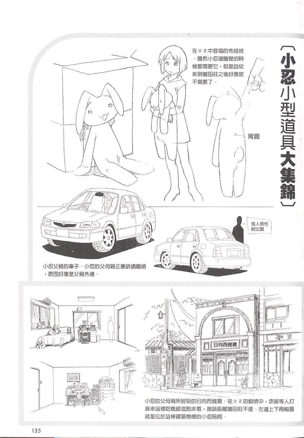 Page 136