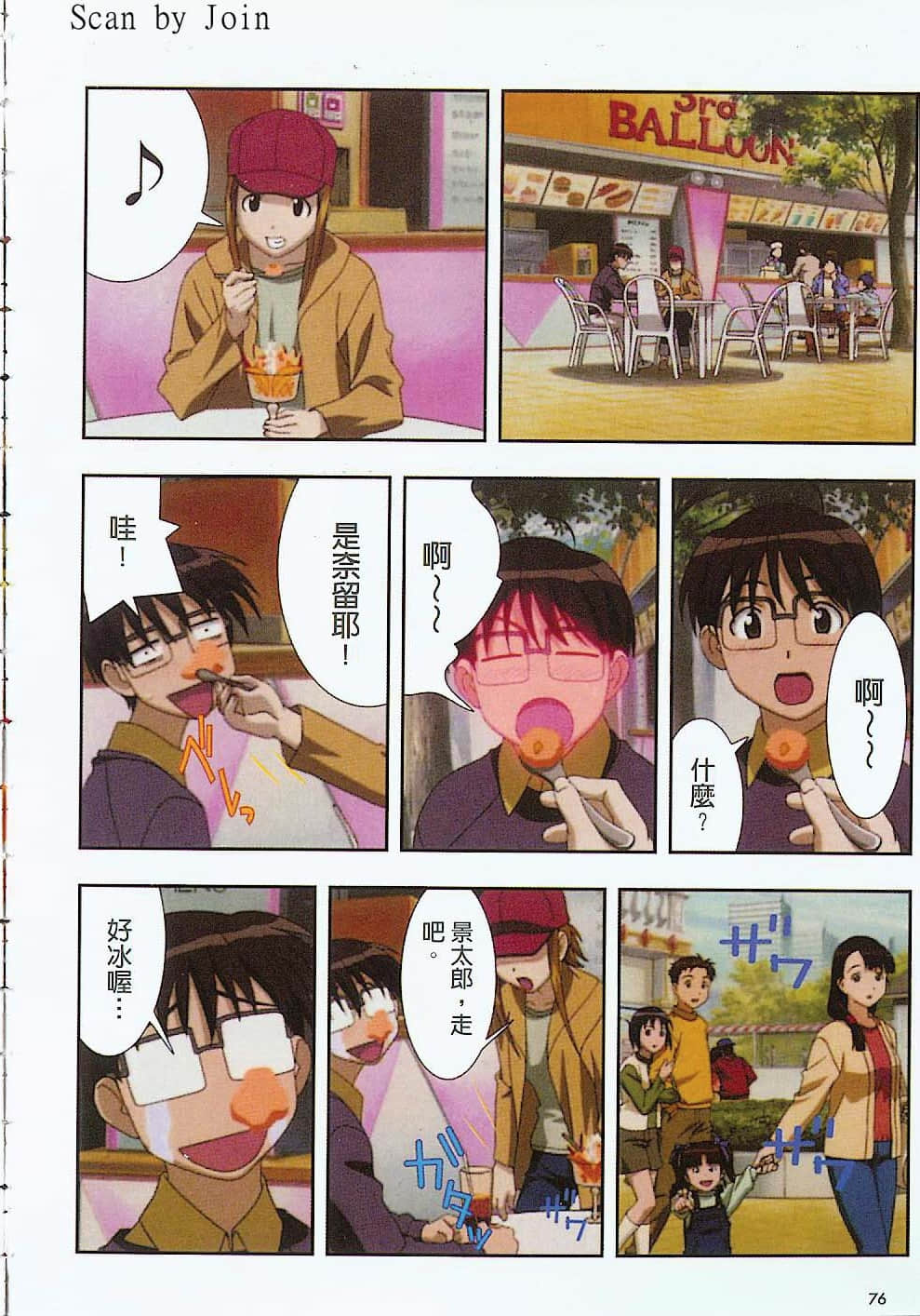 Page 77
