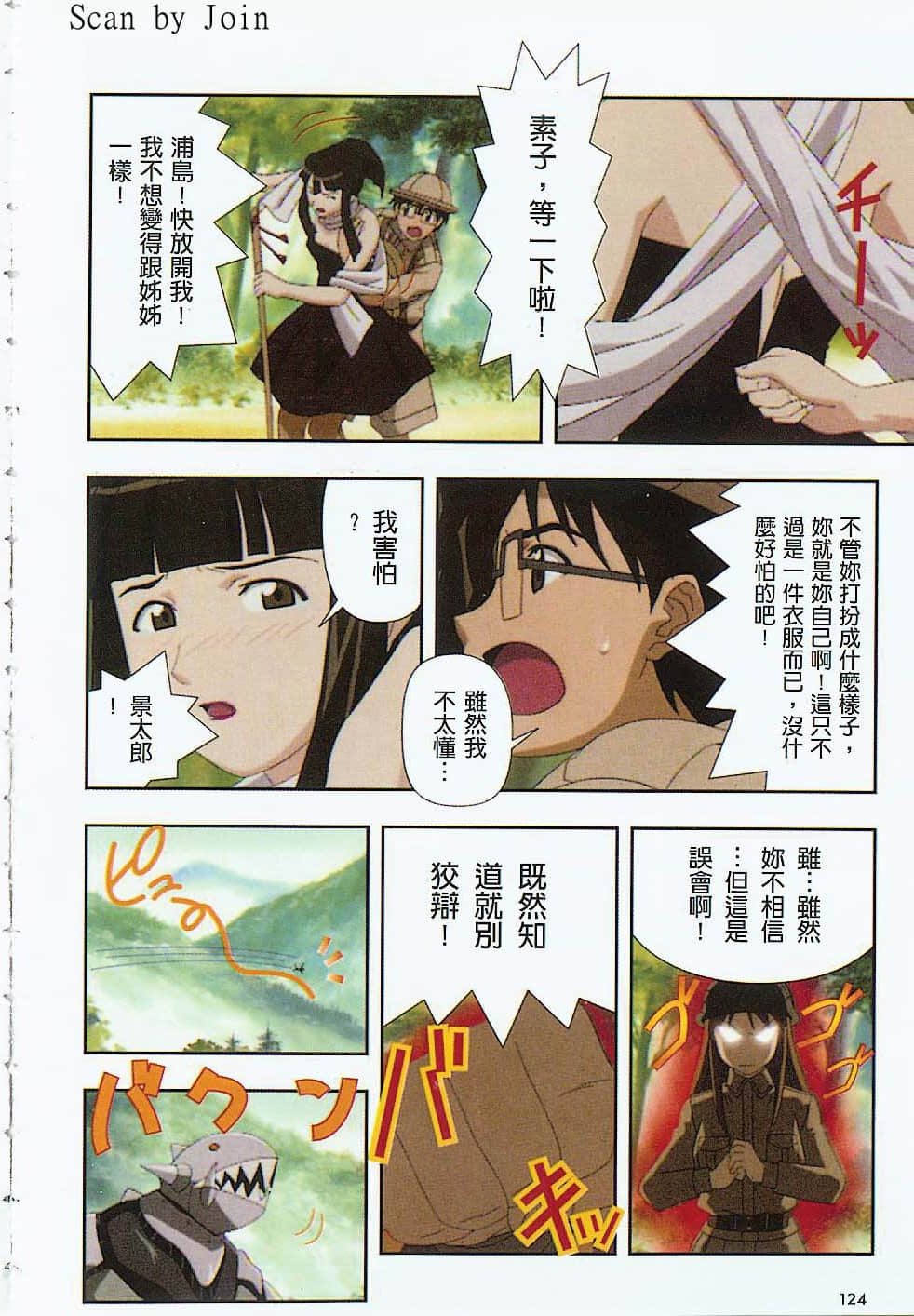 Page 125