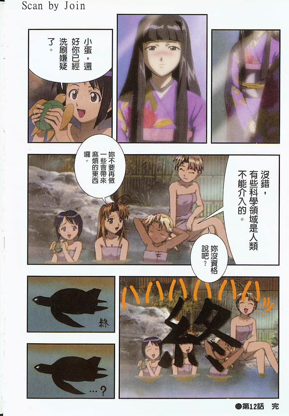 Page 129