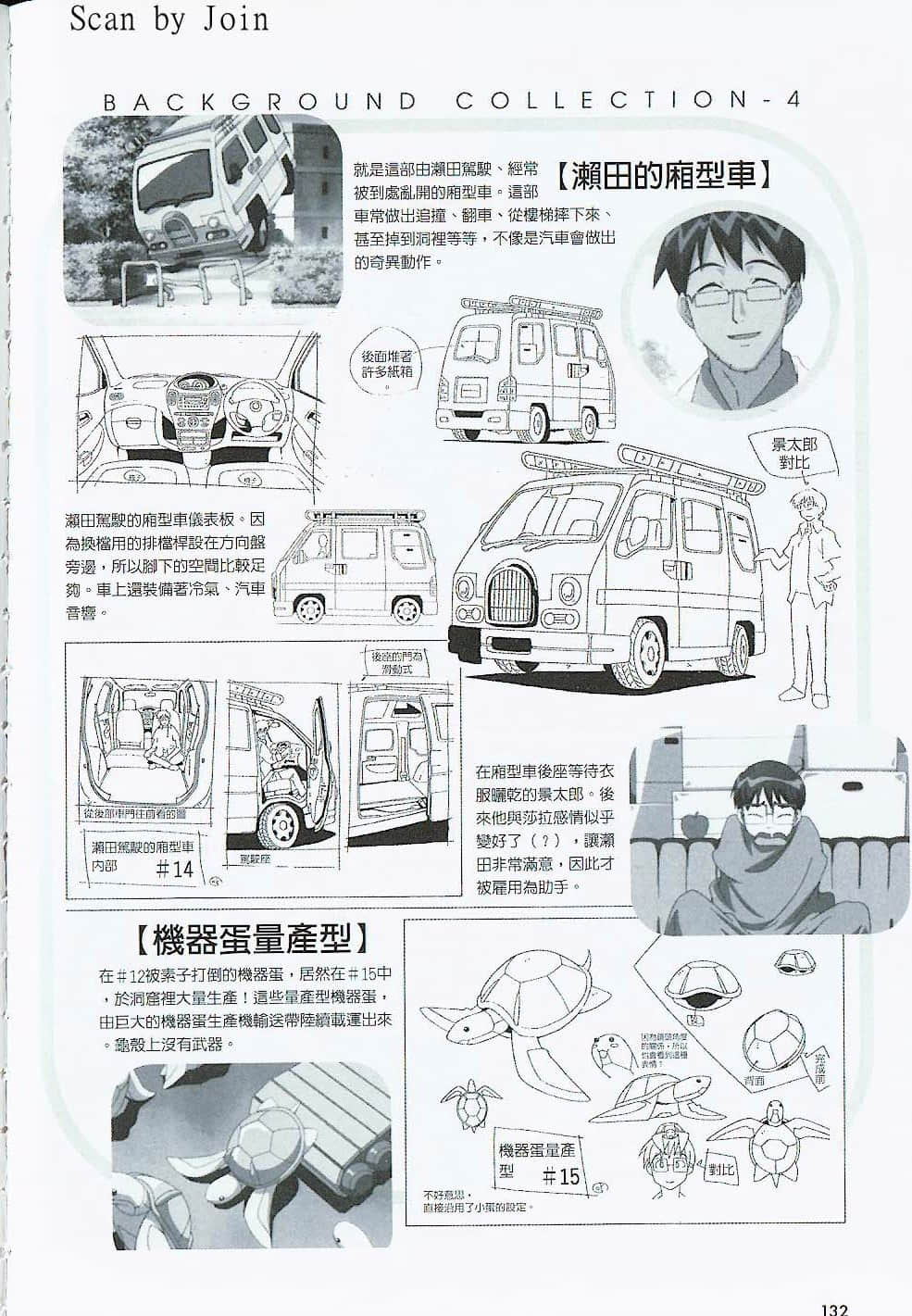 Page 133