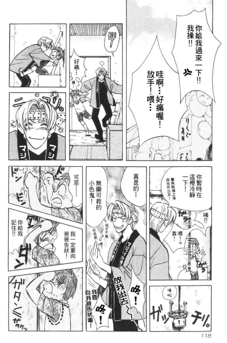 Page 121
