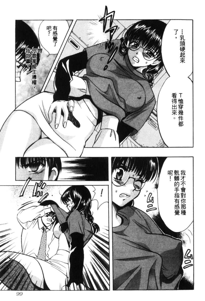 Page 100