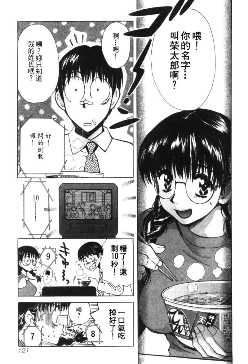 Page 122